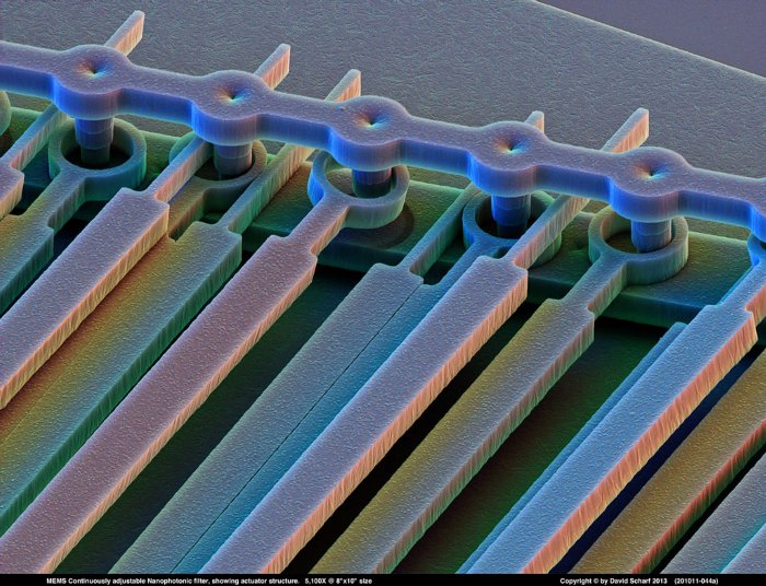 201011-044a-MEMS-Nanophotonic-Filter1