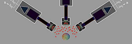 Color SEM System